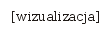 Zmiana Koloru Auta WIZUALIZACJA